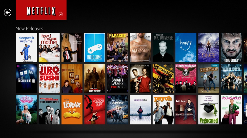 Bagaimana Netflix Membayar Lisensi Film dan Acara TV
